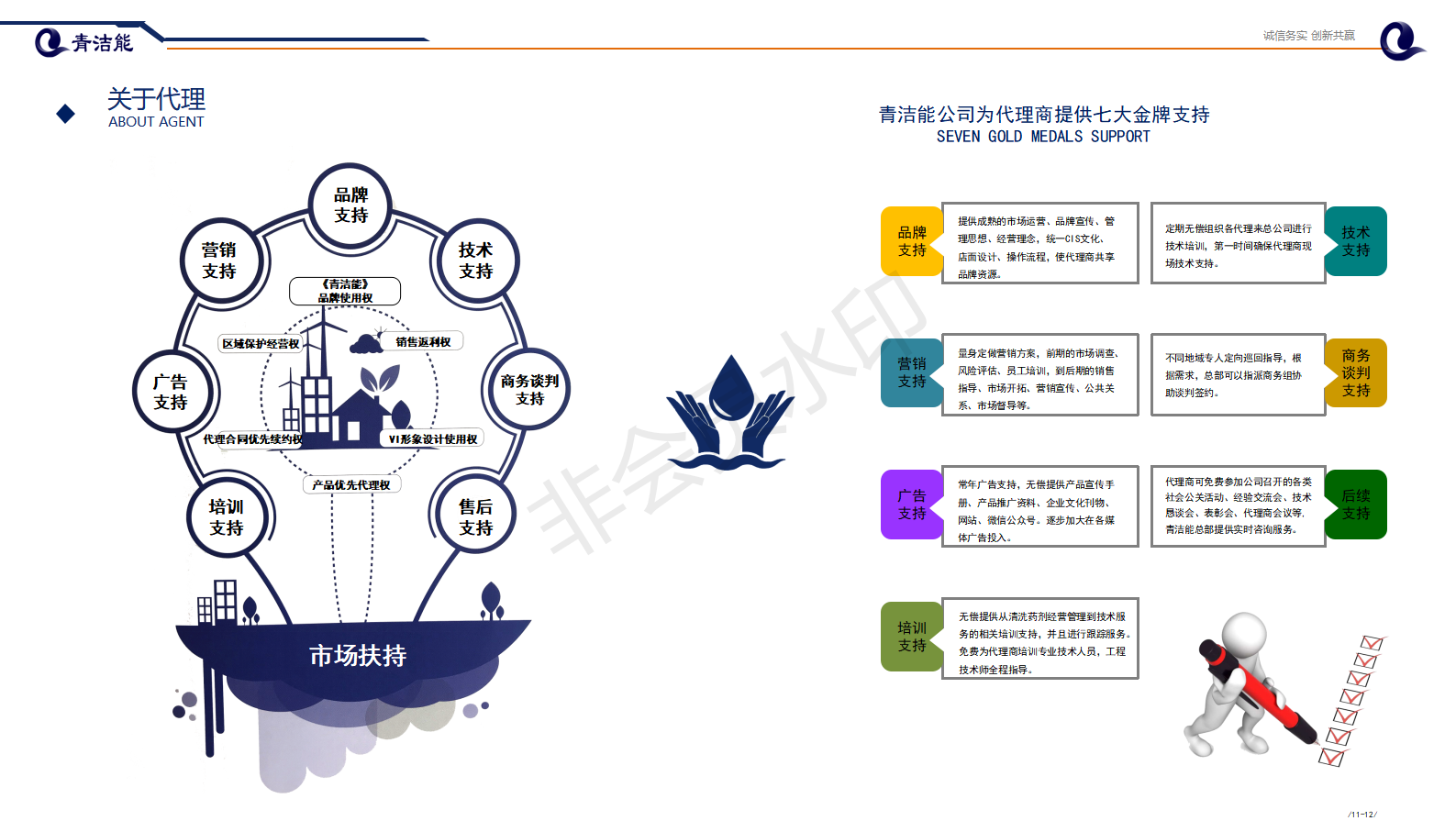山东tyc1286太阳成集团能环保加盟tyc1286太阳成集团