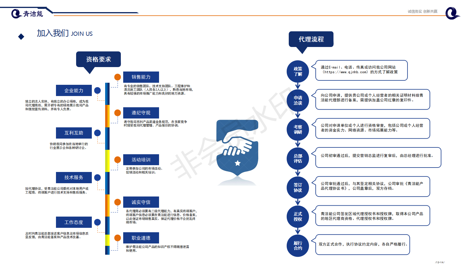 山东tyc1286太阳成集团能环保加入tyc1286太阳成集团